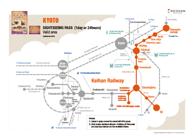 KYOTO SIGHTSEEING PASS 1day Valid area