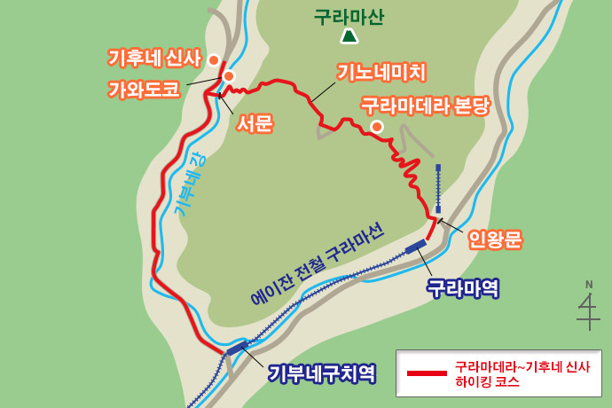 구라마데라, 기후네 신사 하이킹 루트