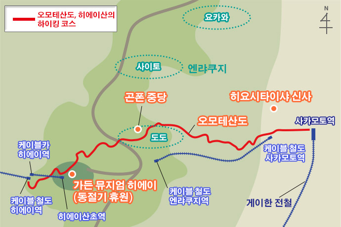 참배길(혼자카), 히에이 산의 하이킹 루트