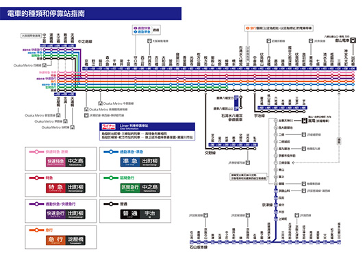 關於京阪電車路線 京阪電氣鐵道株式會社