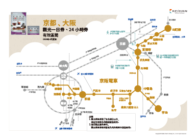 特別觀光乘車券 京阪電氣鐵道株式會社