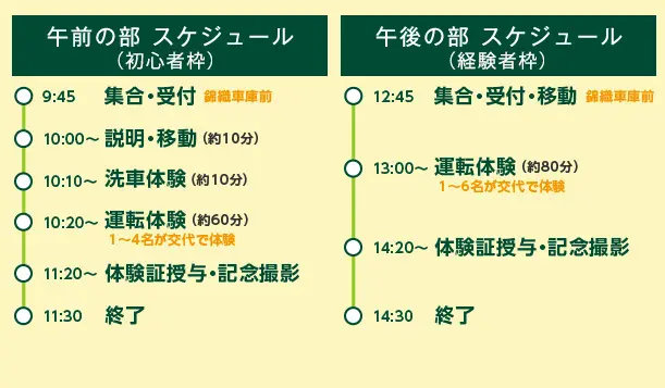 タイムスケジュール